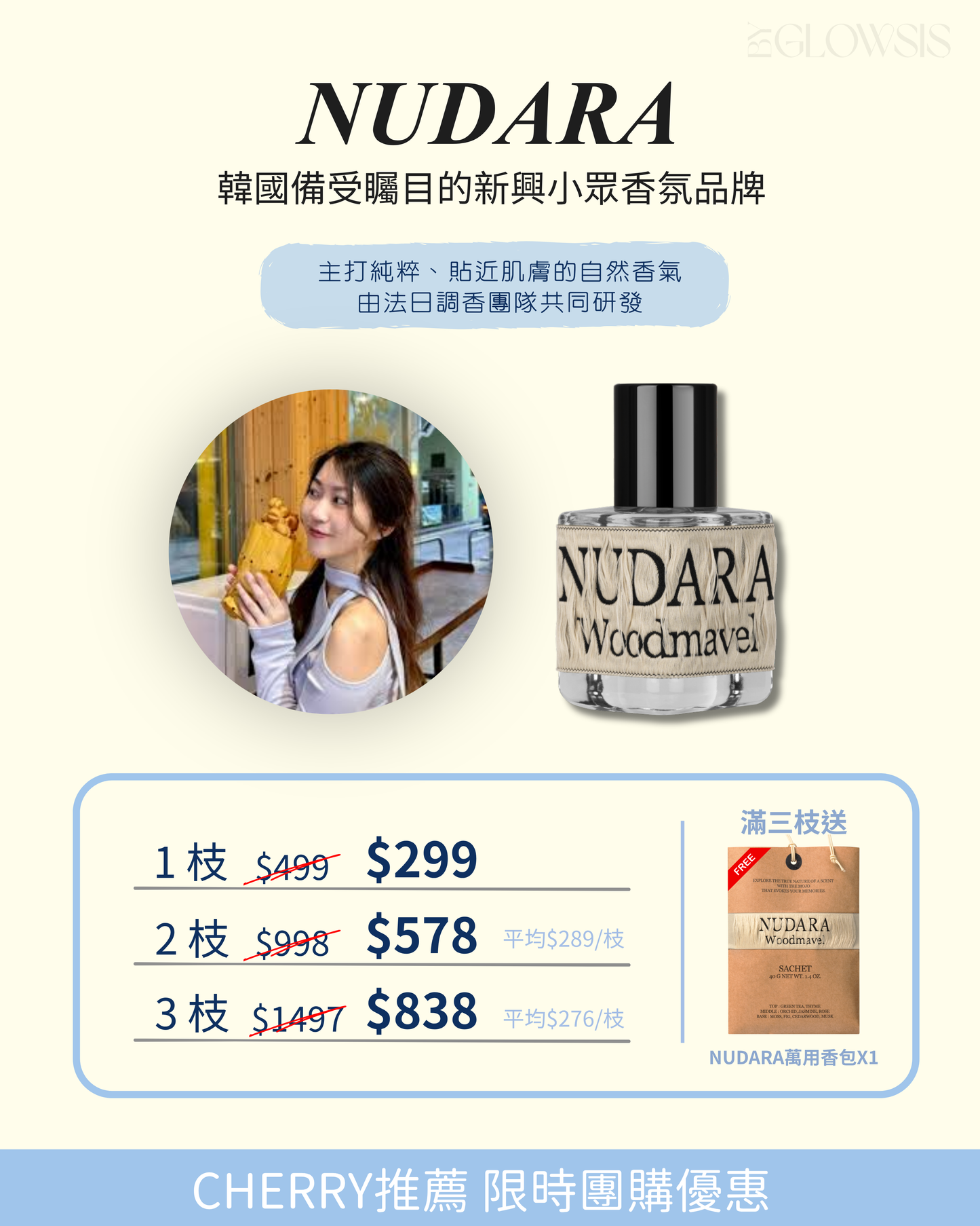 Cherry × NUDARA 韓國香水團購