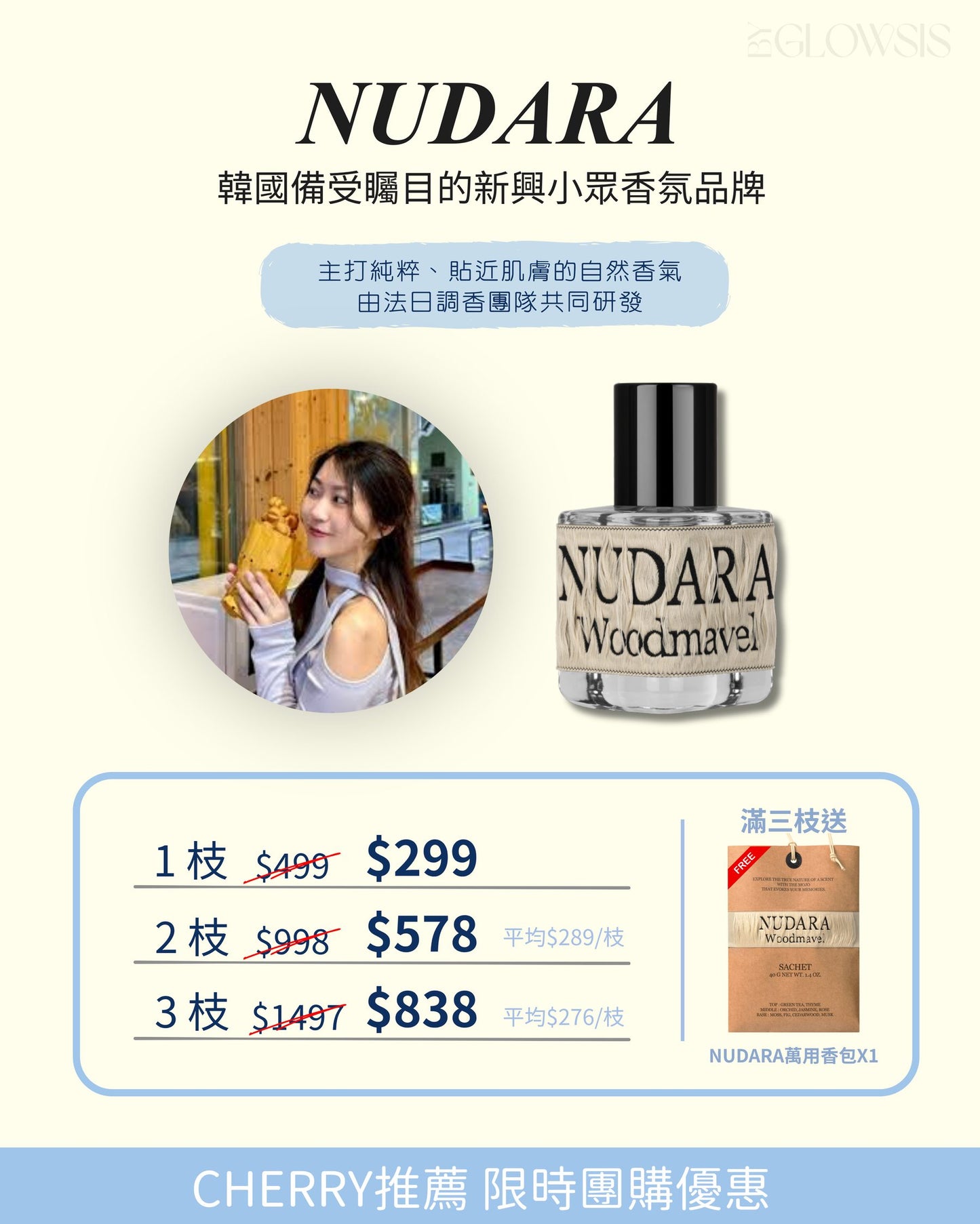 Cherry × NUDARA 韓國香水團購